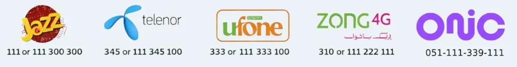 sim information system