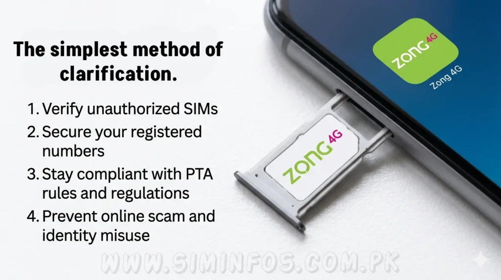 Zong SIM Information System (1)